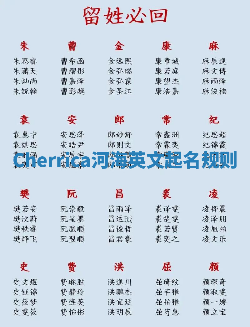 Cherrica河海英文起名规则 Cherrica河海英文起名规则