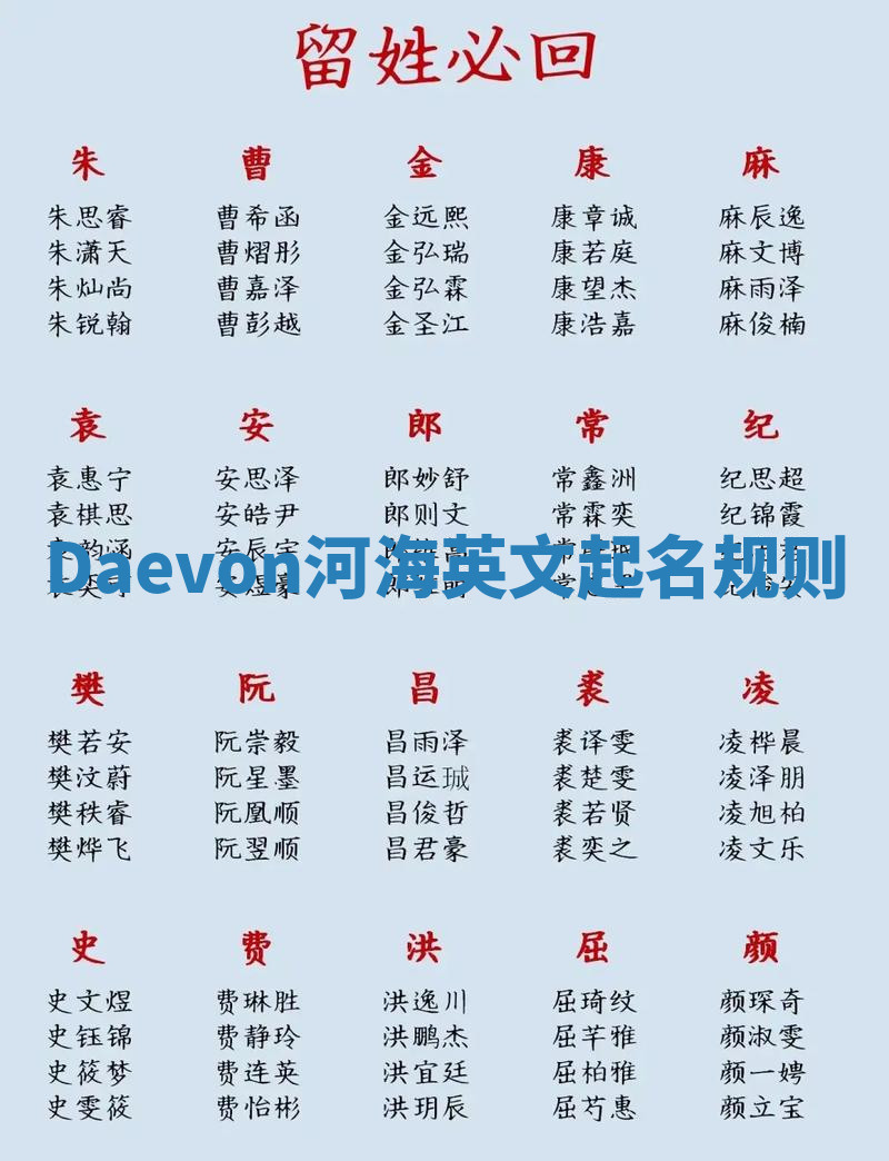 Daevon河海英文起名规则 Daevon河海英文起名规则