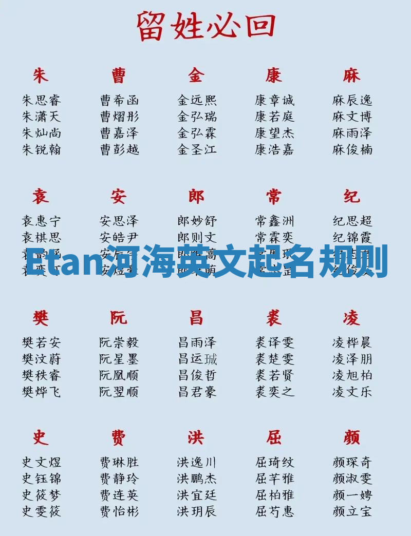 Etan河海英文起名规则