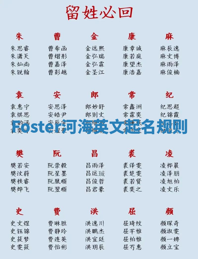 Foster河海英文起名规则 Foster河海英文起名规则