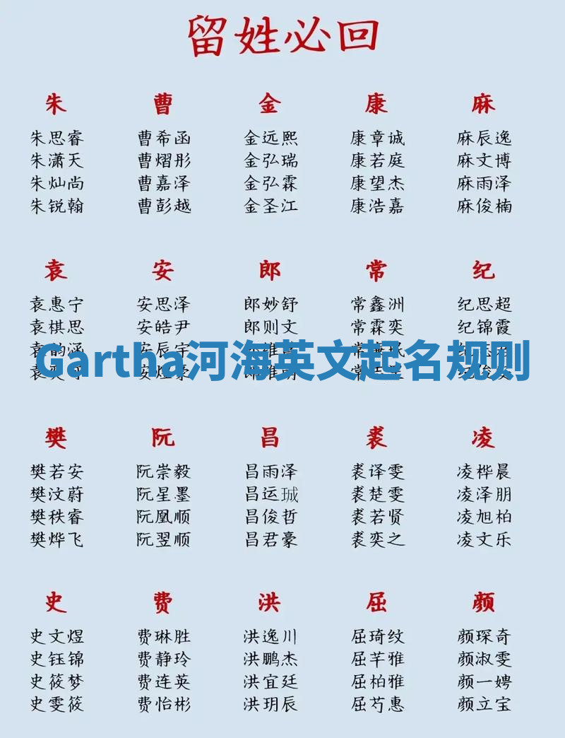 Gartha河海英文起名规则