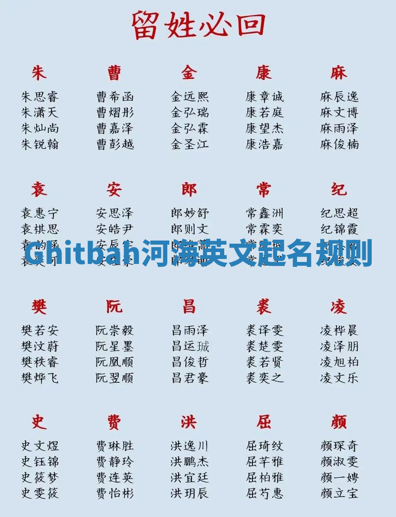 Ghitbah河海英文起名规则