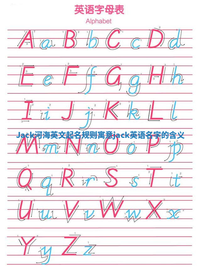 Jack河海英文起名规则寓意 jack英语名字的含义 Jack河海英文起名规则寓意 jack英语名字的含义