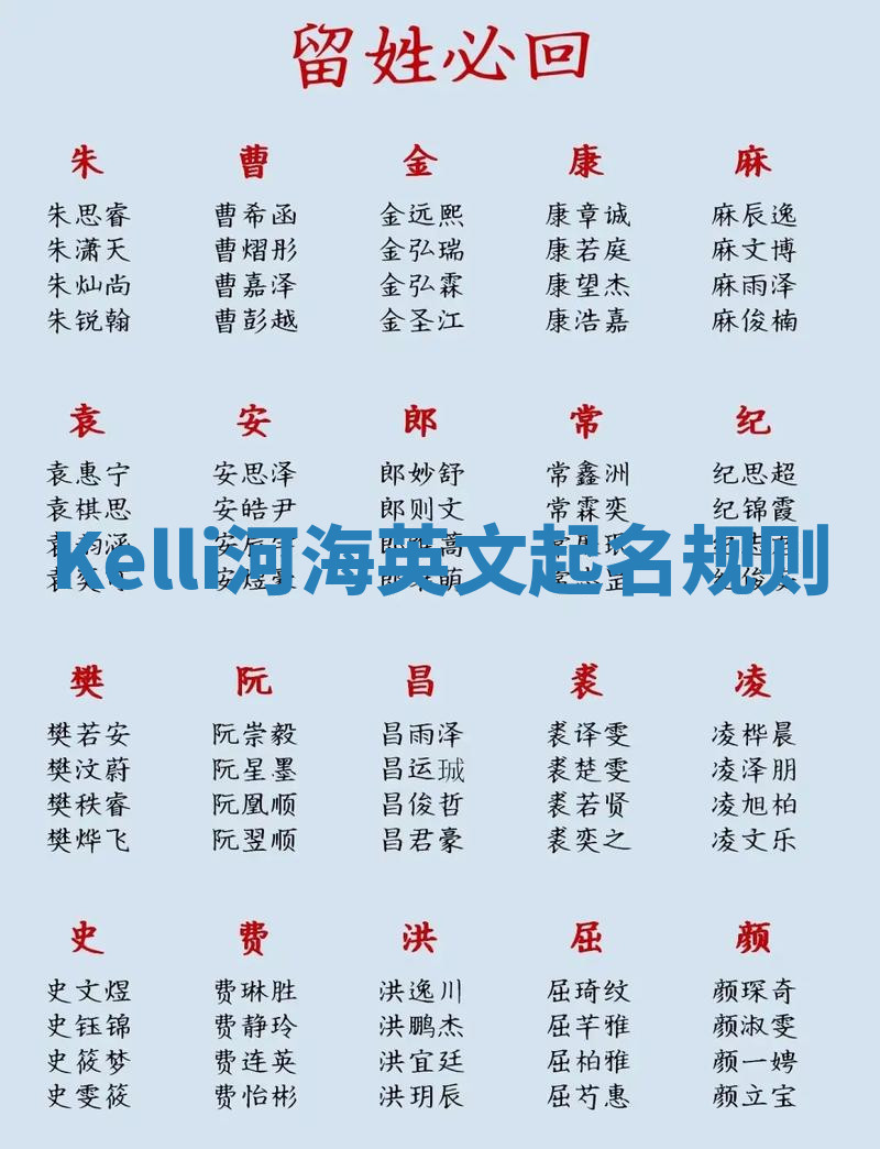 Kelli河海英文起名规则 Kelli河海英文起名规则