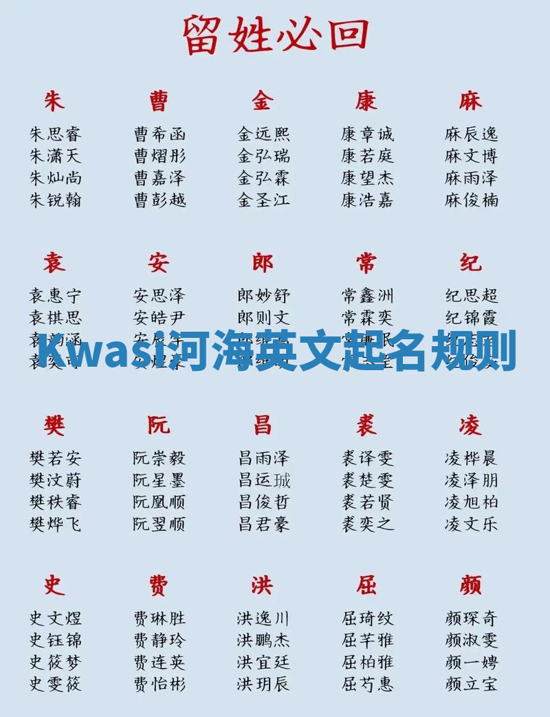 Kwasi河海英文起名规则