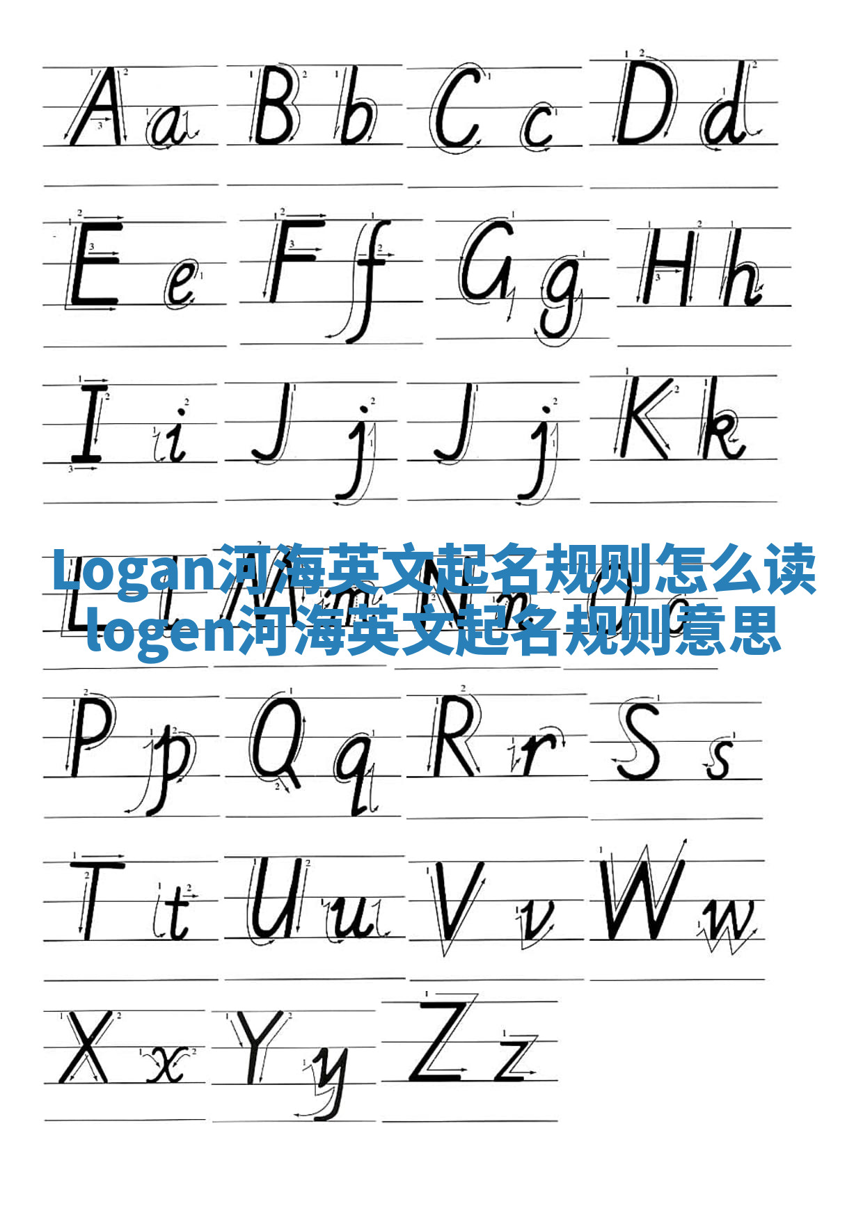Logan河海英文起名规则怎么读 logen河海英文起名规则意思