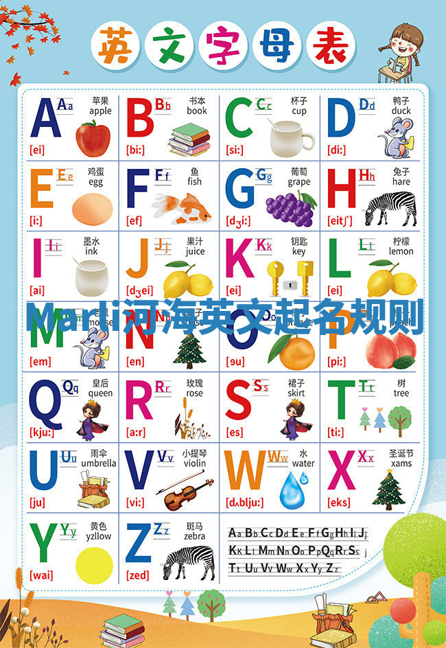 Marli河海英文起名规则