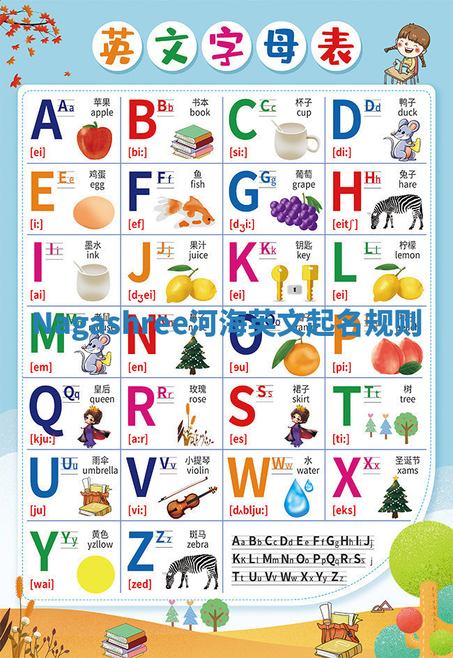 Nagashree河海英文起名规则 Nagashree河海英文起名规则