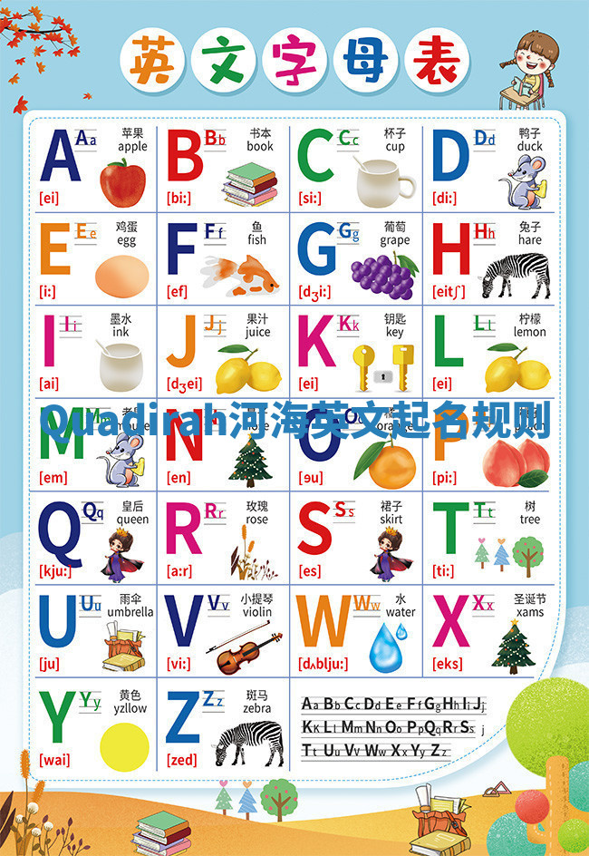 Quadirah河海英文起名规则