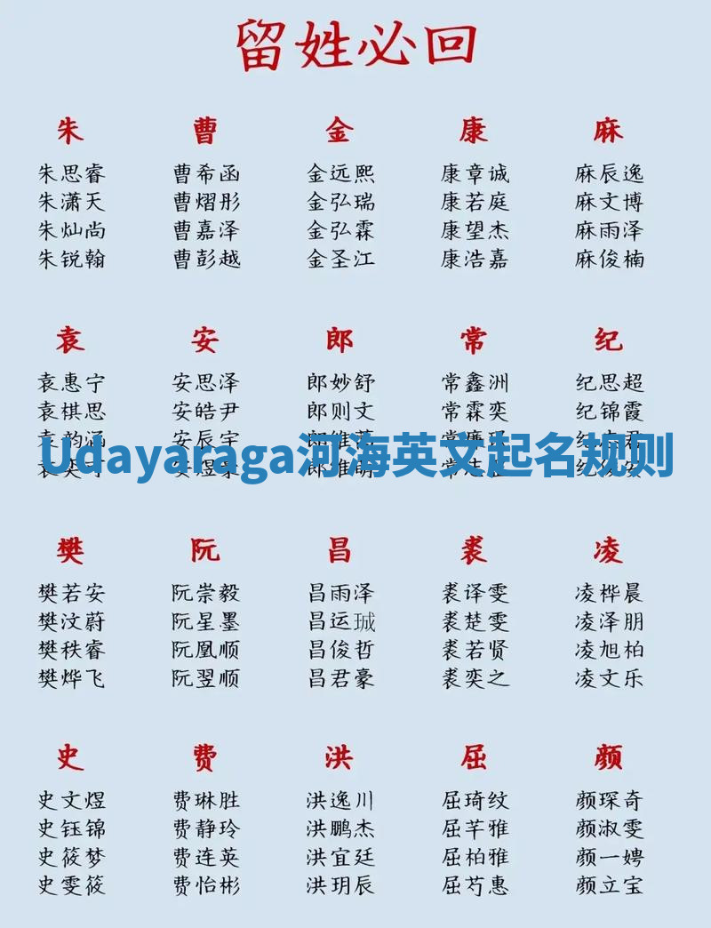 Udayaraga河海英文起名规则 Udayaraga河海英文起名规则
