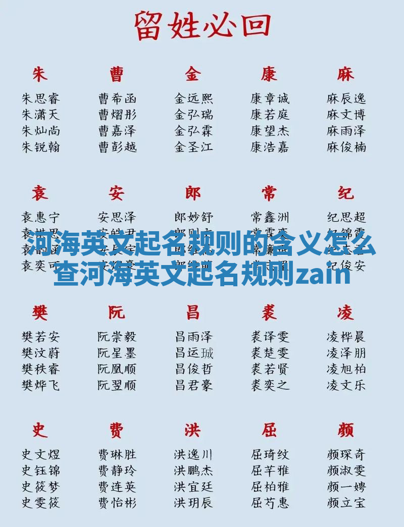 河海英文起名规则的含义怎么查_河海英文起名规则zain 河海英文起名规则的含义怎么查_河海英文起名规则zain